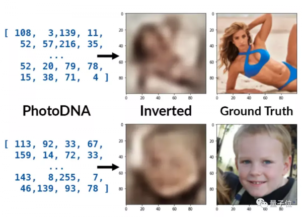 微軟遭打臉：號稱影象加密永不可破解，結果被MIT碩士逆向還原