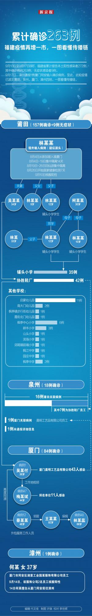 新聞8點見丨50萬就能開戶，北交所為何放寬個人投資者准入門檻
