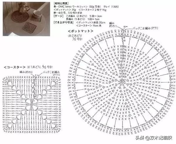 桌墊小套裝,送給愛生活的你,有超全圖解教程哦 桌墊小套裝,送給愛生活的你,有超全圖解教程哦
