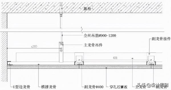 裝修施工圖裡面穿孔石膏板是什麼？