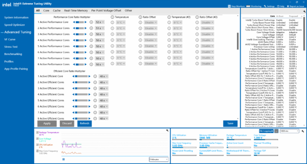 酷睿i9-12900K+ROG Z690 EXTREME首測：重返戰力之巔
