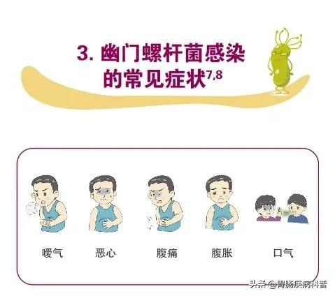 幽門螺桿菌根治方案