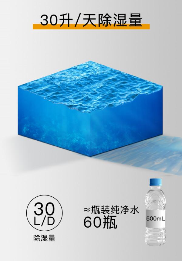 SIAL 實力出品的商業 工業兩用除溼機 大除溼量 大水箱蓄水