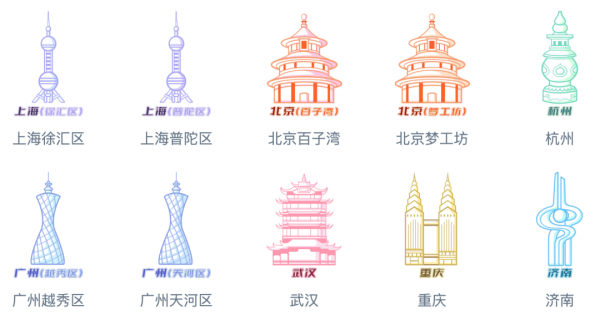 開啟遊戲創作熱情！全球遊戲創作節GGJ 2022 x CiGA中國區報名開始