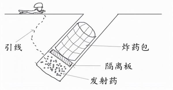 解放軍的“沒良心炮”，它有多猛？衝擊波可以將人震死