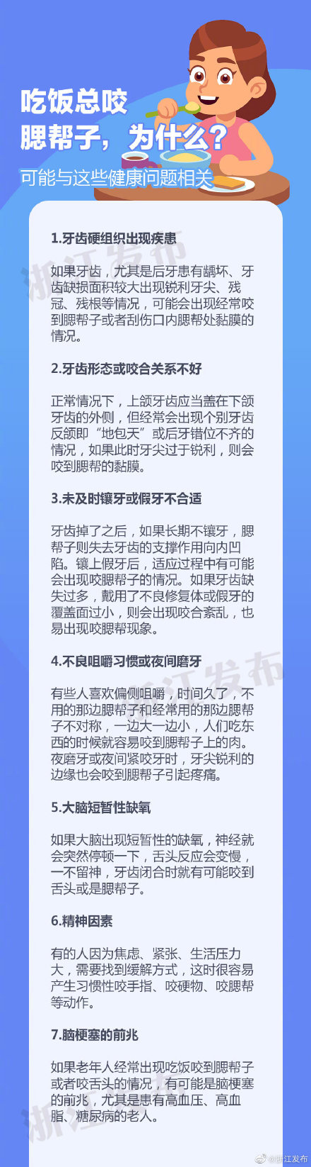 吃飯總咬腮幫子是怎麼回事？
