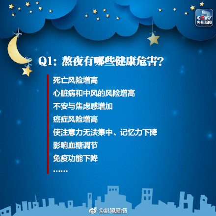 如何減少熬夜對身體的傷害? 如何減少熬夜對身體的傷害?
