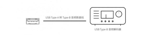 芝杜熱門新品NEO S的那些“黑科技”盤點