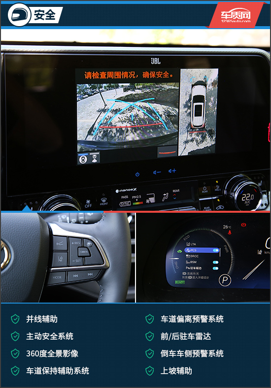 標杆的自我超越 試駕廣汽豐田全新漢蘭達