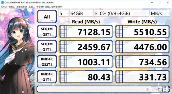天青色等煙雨，而我在等你，親，吹雪不？