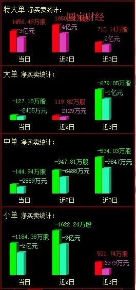 江特電機資料分析:千淘萬漉雖辛苦,吹盡狂沙始到金 江特電機資料分析:千淘萬漉雖辛苦,吹盡狂沙始到金