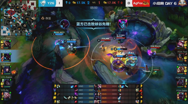 LOL手遊比賽有多奇葩？四人搶線中路還贏了，傳奇盃套路太深了