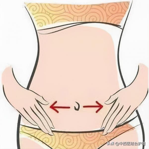 「中醫養生科普」低頭看看肚臍,都出現了什麼特徵,又代表了什麼? 「中醫養生科普」低頭看看肚臍,都出現了什麼特徵,又代表了什麼?