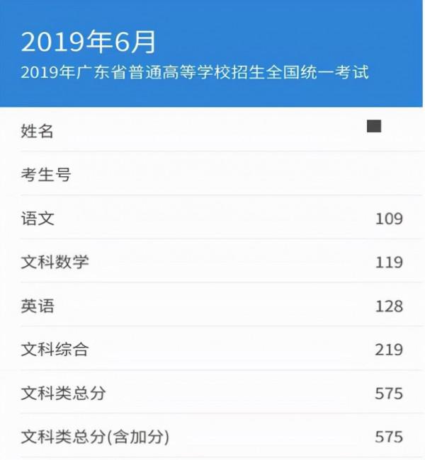 2019年文科考生自述:利用好“數學”和“歷史”,就能彎道超車播 2019年文科考生自述:利用好“數學”和“歷史”,就能彎道超車播