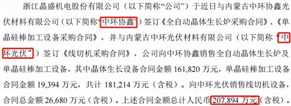 晶盛機電︱淨利翻番，光伏裝置龍頭也有強敵？