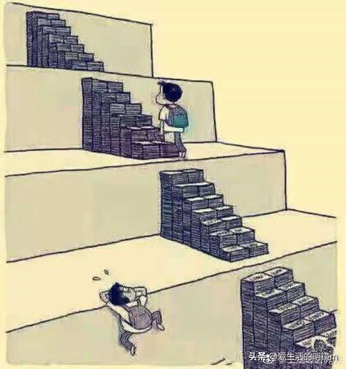 認知：我知道這些道理呀，可是我就是不想行動