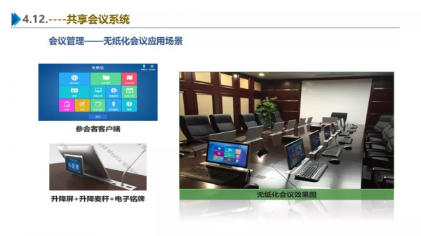 一份最新智慧園區整體解決方案 一份最新智慧園區整體解決方案