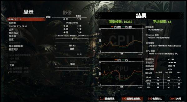 手把手教你，如何解鎖 戴爾G15 RTX 3060 130W功率+獨顯直連