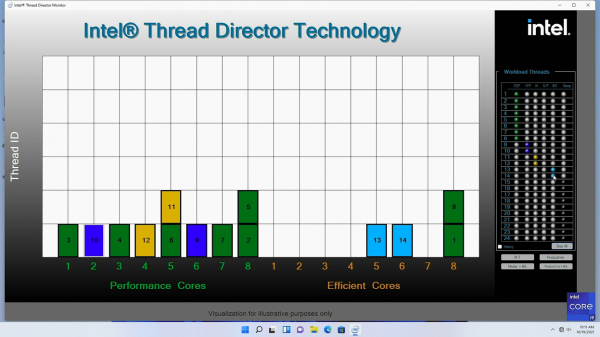 12代酷睿正式釋出:Core i9-12900K拉滿5.2GHz,DDR5、PCIe5.0齊發 12代酷睿正式釋出:Core i9-12900K拉滿5.2GHz,DDR5、PCIe5.0齊發