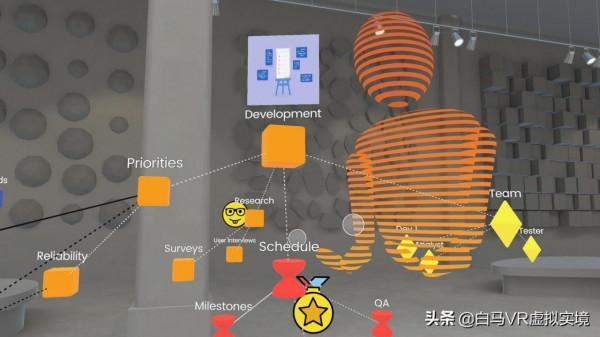 擴充套件您的想象力極限-Noda