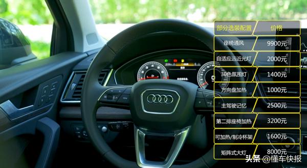 哪個配置價效比更高?奧迪Q5L購車手冊 哪個配置價效比更高?奧迪Q5L購車手冊