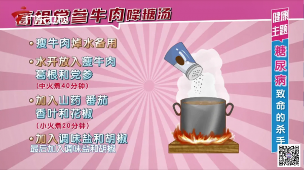 每一個想要管好血糖的人，請收藏好這份控糖妙方