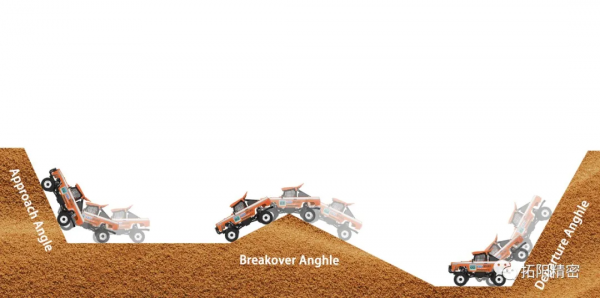 百變動力推出首款微型雙缸四衝程發動機遙控汽車模型