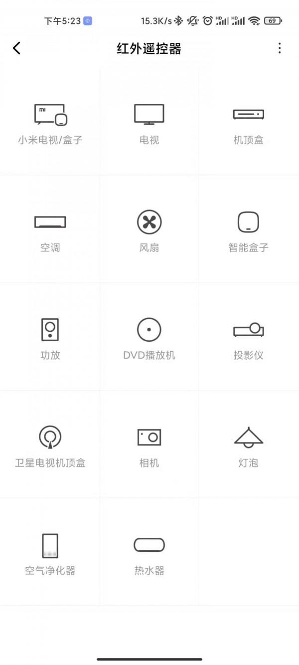 閒置的手機只能賣掉、扔掉？教你如何充分利用舊手機，發揮餘熱