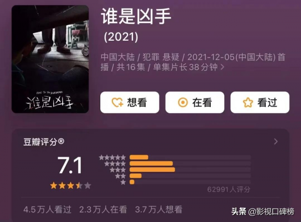 2021懸疑劇盤點:《雲南蟲谷》讓人失望,《誰是兇手》年度最佳? 2021懸疑劇盤點:《雲南蟲谷》讓人失望,《誰是兇手》年度最佳?