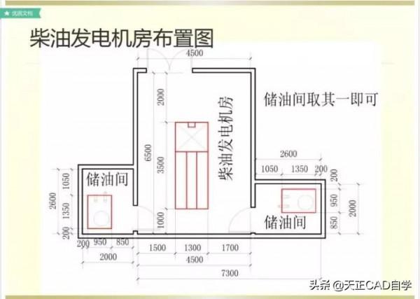 商業住宅的電氣工程正確設計步驟講解，特別詳細