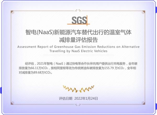 經SGS評估，智電（NaaS）一年碳減排89&period;68萬噸