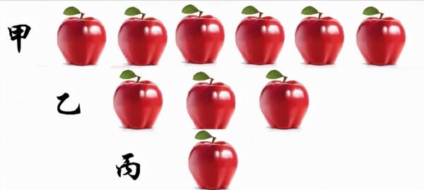 字越少，事越大，「房地產稅試點」準備就緒，背後有三層底層邏輯