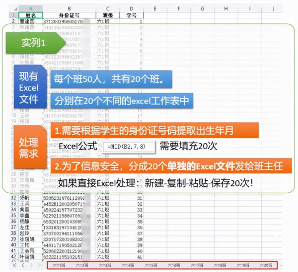「Python自動化Excel」pandas處理Excel資料的基本流程