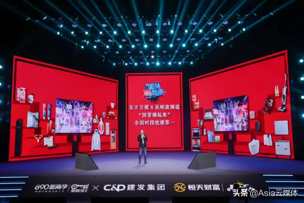 吳曉波2021跨年演講全文：2021年的六個週期與2022年的八個預測