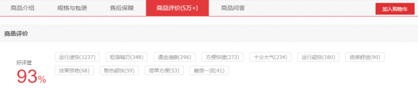 情人節該送什麼？這兩款好評率92&percnt;以上的數碼產品，好看又實用