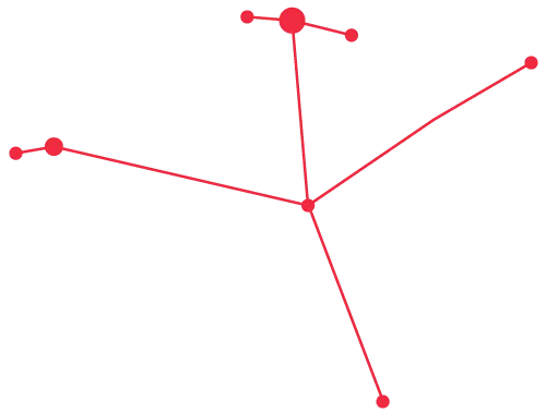 輕鬆一刻：12星座春節前備考大揭秘