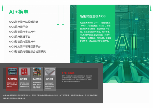 36氪首發 |「綠舟科技」完成A輪融資，瞄準B端新能源汽車換電業務，智慧換電系統平臺落地超200座