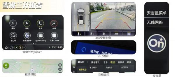 大七座SUV上演神仙打架，雪佛蘭開拓者輕混車型對比豐田漢蘭達