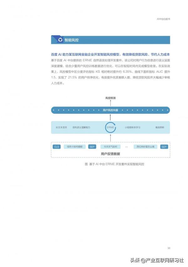 AI中臺白皮書（2021）