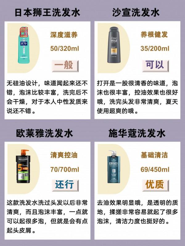 好用洗髮水排行榜！去屑止癢滋養髮絲