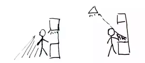 收藏！櫥櫃怎麼設計才實用，這份全裝修攻略告訴你