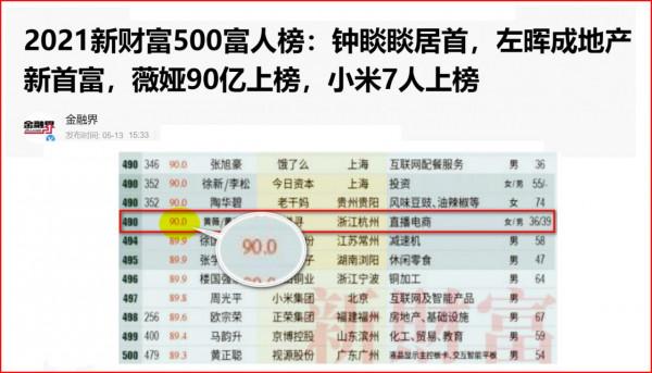“過氣網紅”馮提莫3年能撈金25億？財富中文網闢謠：假的