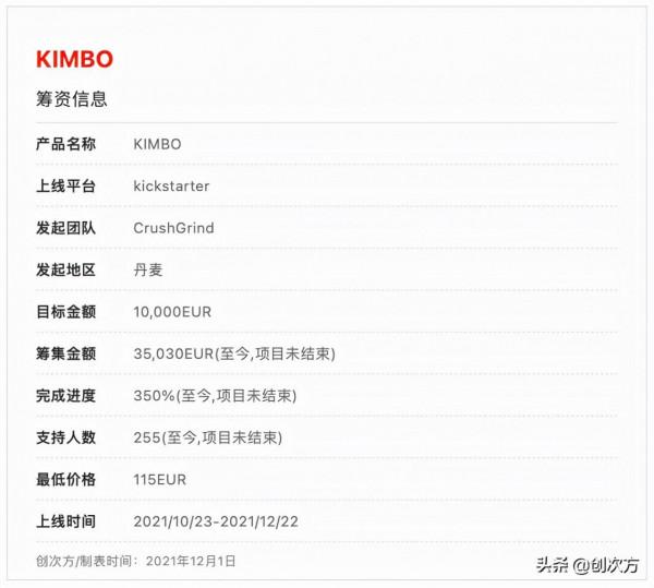 鍋蓋不分,既是鍋也是蓋 鍋蓋不分,既是鍋也是蓋