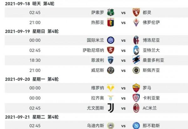 21-22賽季意甲第三輪