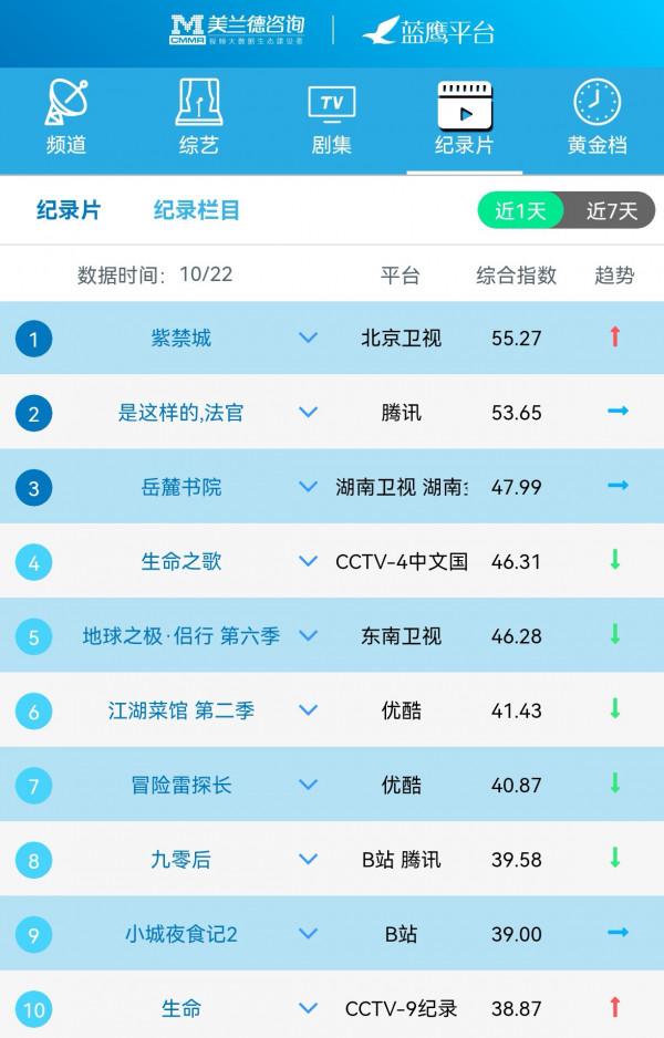 湖南衛視《時光音樂會》昨晚開播,用音樂開啟跨代際對話 湖南衛視《時光音樂會》昨晚開播,用音樂開啟跨代際對話