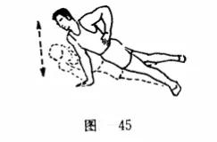 武術散打訓練秘中秘