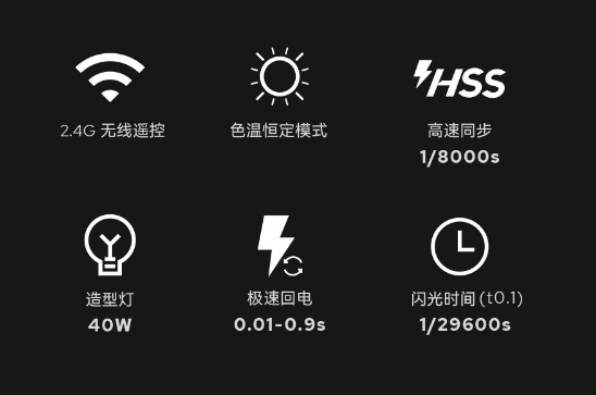 神牛推出閃客三代高速影室閃光燈：極速回電，色溫恆定