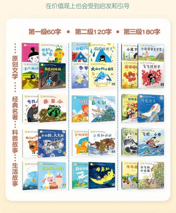 4個月,我讓不識字的5歲女兒掌握1000個漢字,實現自我閱讀(二) 4個月,我讓不識字的5歲女兒掌握1000個漢字,實現自我閱讀(二)