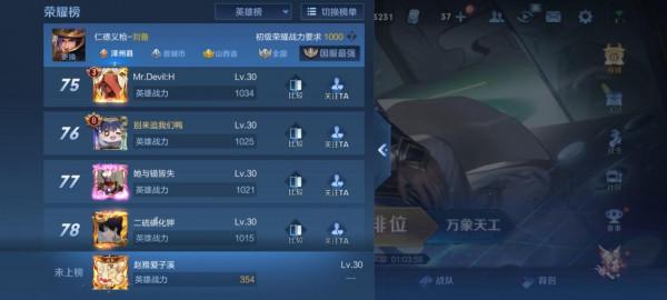 熱門英雄縣級標誌都要3/4000戰力？這17位英雄特別好拿縣標