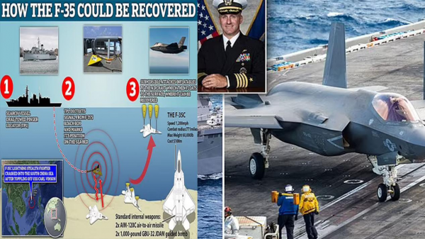 F-35墜入南海，美國人被迫害妄想症發作：美軍要趕在中國之前打撈